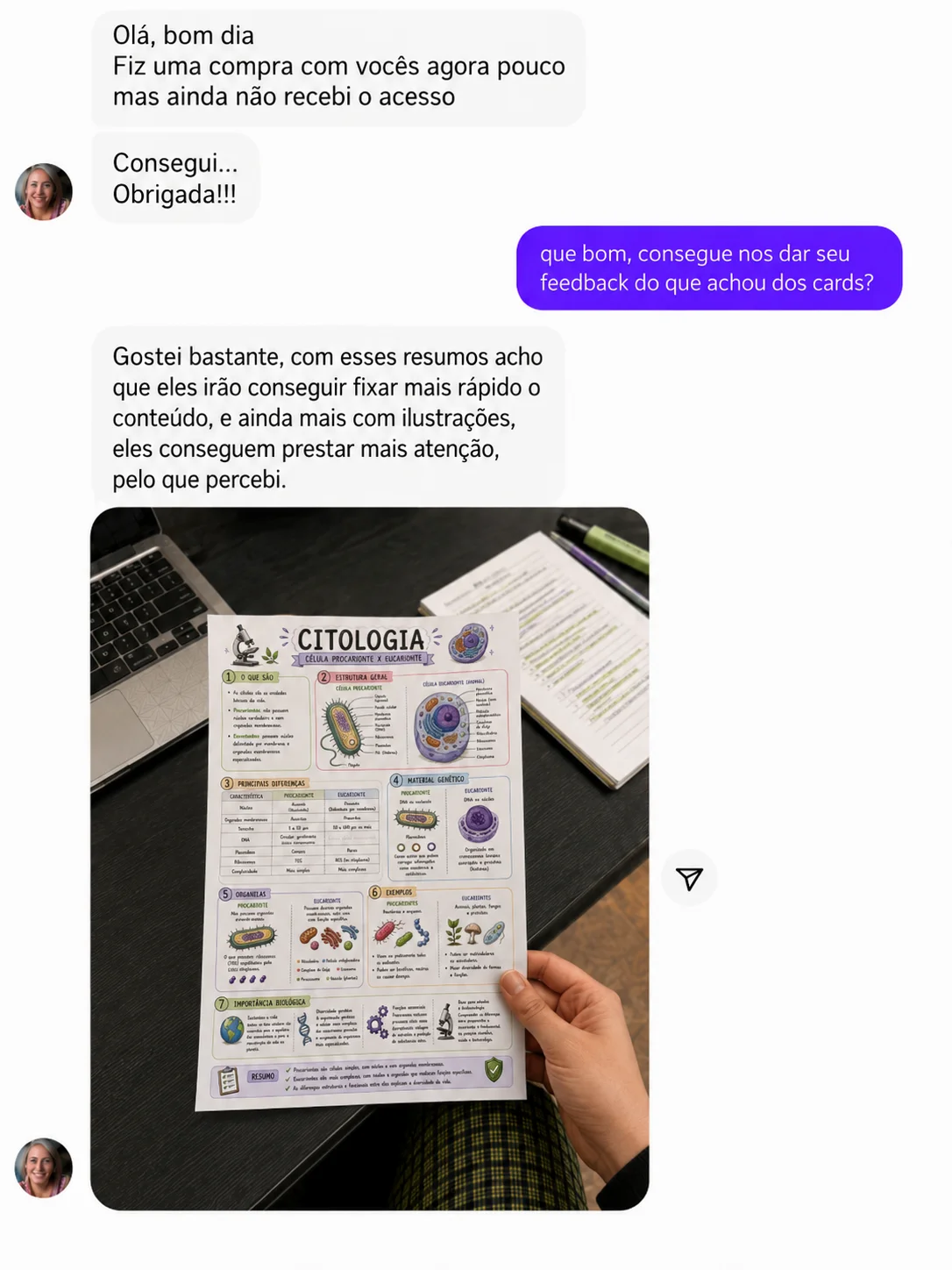 Depoimento real: cliente gostou bastante dos resumos com ilustrações e diz que alunos conseguem prestar mais atenção